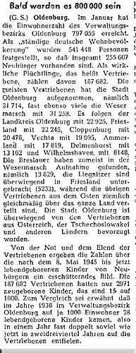 NWZ vom 29. Januar 1948